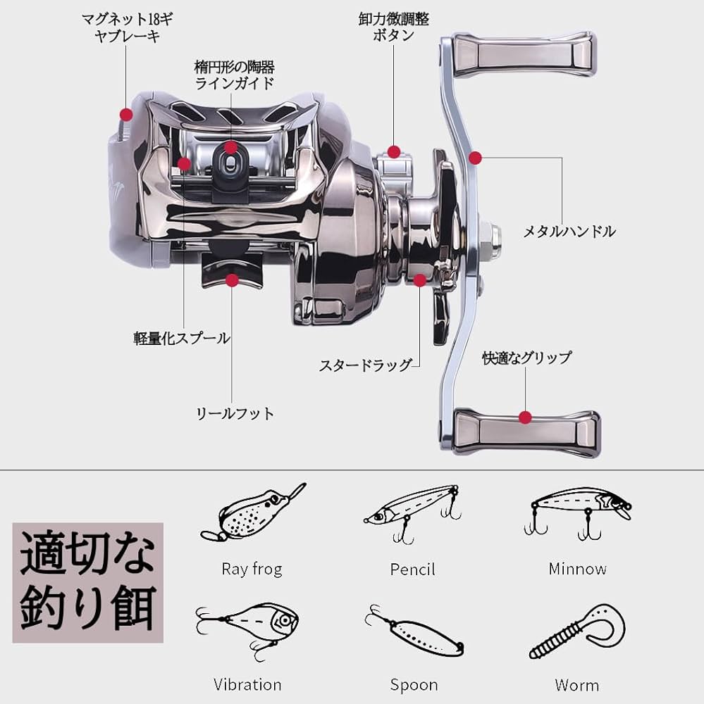 Amazon | ベイトリール リール キャスティング 軽量 遠投用 強力